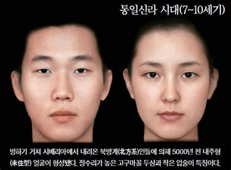 한국인 여자 표준 얼굴